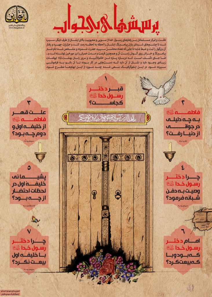 PorseshHayeBiJavab-ThaqalainSite